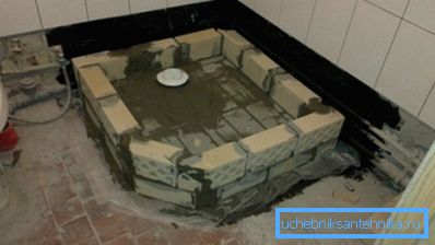 Legen Sie zuerst einen Bordstein aus Ziegeln aus. Legen Sie zuerst einen Bordstein aus Ziegeln aus.