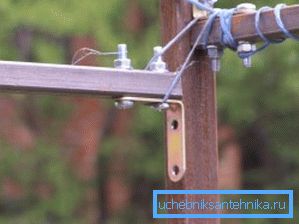 Verbindung mit Bolzen. Verbindung mit Bolzen.