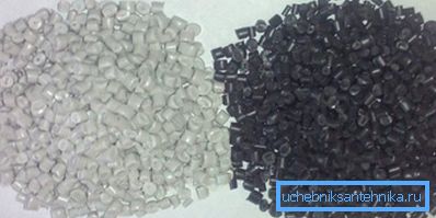 Polypropylencopolymer in Granulat Polypropylencopolymer in Granulat