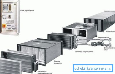 Moderner Rauchentferner Moderner Rauchentferner