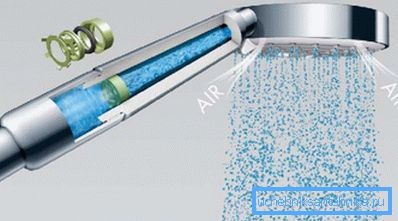 Ein spezielles System ermöglicht es Ihnen, Wasser zu sparen Ein spezielles System ermöglicht es Ihnen, Wasser zu sparen