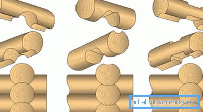 Methoden zum Verbinden von Protokollen und Holz Methoden zum Verbinden von Protokollen und Holz