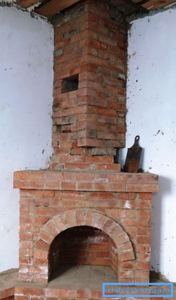 Alter Ziegelsteinkamin Alter Ziegelsteinkamin