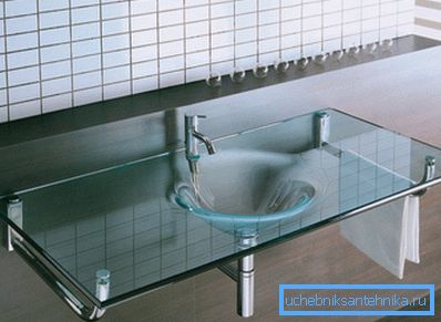 Glas Waschbecken