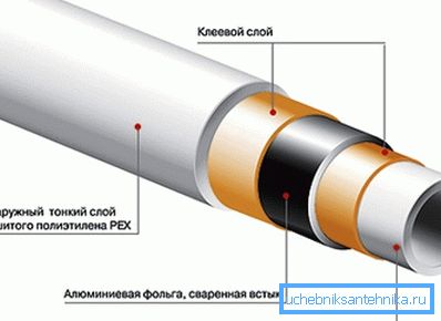 Die Struktur von Metallprodukten. Die Struktur von Metallprodukten.