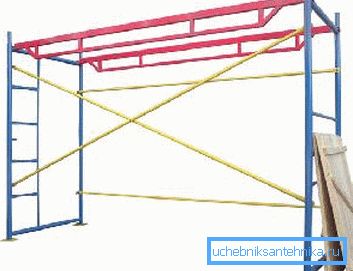 Gerüstbau aus dem Profilrohr - Garant für sicheres Arbeiten in der Höhe Gerüstbau aus dem Profilrohr - Garant für sicheres Arbeiten in der Höhe
