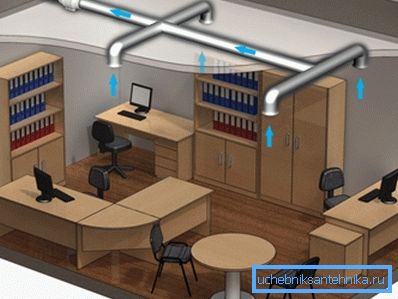 Im Büro braucht es frische Luft. Im Büro braucht es frische Luft.