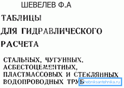 Shevelev Tische. Shevelev Tische.