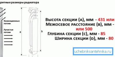 So verändert sich die Wärmeleistung von Aluminiumprodukten. So verändert sich die Wärmeleistung von Aluminiumprodukten.