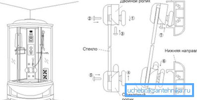 Also sind die Türen gesetzt Also sind die Türen gesetzt