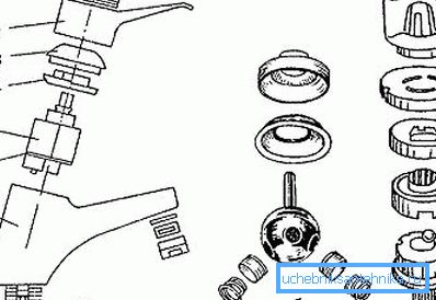 Dies ist das Gerät mit einem Kugelmechanismus. Dies ist das Gerät mit einem Kugelmechanismus.