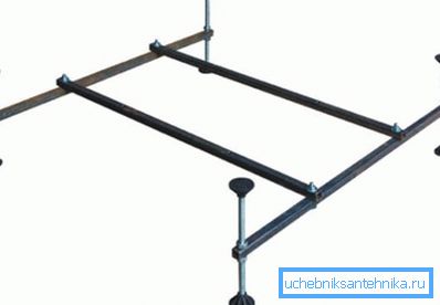 Es sieht aus wie ein Ständer für Duschwannen der Größe 900x900 mm Es sieht aus wie ein Ständer für Duschwannen der Größe 900x900 mm
