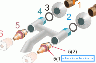 Es sieht aus wie das Zusammenbauschema von Ventilstrukturen Es sieht aus wie das Zusammenbauschema von Ventilstrukturen