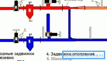 Solche thermischen Einheiten waren bis zu 70 Jahre alt. Solche thermischen Einheiten waren bis zu 70 Jahre alt.
