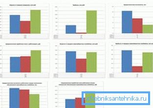 Die Machbarkeitsstudie hilft Ihnen zu verstehen, warum solche Materialien und Geräte ausgewählt wurden. Die Machbarkeitsstudie hilft Ihnen zu verstehen, warum solche Materialien und Geräte ausgewählt wurden.