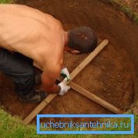 Die Technologie des Grabens des Bohrlochs beginnt mit der Standortwahl und den ersten Messungen für das ausgewählte Kernmaterial Die Technologie des Grabens des Bohrlochs beginnt mit der Standortwahl und den ersten Messungen für das ausgewählte Kernmaterial