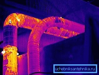 Thermische Inspektion von Abgasrohren auf Ausbrand Thermische Inspektion von Abgasrohren auf Ausbrand