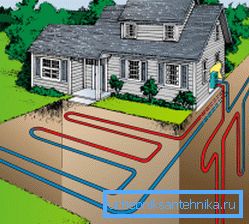 Die Wärmepumpe ist ein effektives Heizungssystem für das Haus, aber die Installation erfordert erhebliche Investitionen. Die Wärmepumpe ist ein effektives Heizungssystem für das Haus, aber die Installation erfordert erhebliche Investitionen.