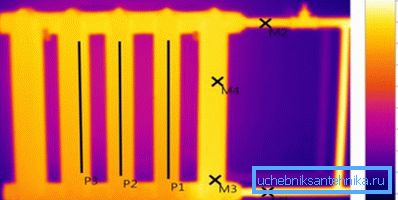 Thermogramm einer funktionierenden Eisenbatterie Thermogramm einer funktionierenden Eisenbatterie