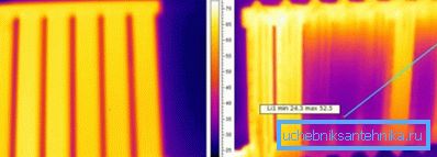 Thermogramm: auf der linken Seite ist ein Vakuumheizkörper, auf der rechten Seite ein altes Gusseisen (merkliche Verstopfungswirkung) Thermogramm: auf der linken Seite ist ein Vakuumheizkörper, auf der rechten Seite ein altes Gusseisen (merkliche Verstopfungswirkung)