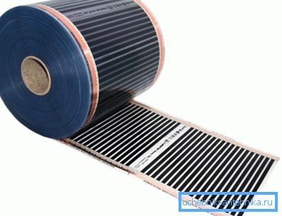 Thermofilm zum Heizen von Rohren Thermofilm zum Heizen von Rohren