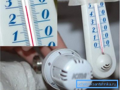 Thermostat stabilisiert die Temperatur im Raum. Thermostat stabilisiert die Temperatur im Raum.
