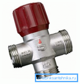 Thermostatmischer Thermostatmischer