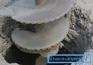 Die Art des Bodens beeinflusst die Wahl der Bohrtechnologie. Die Art des Bodens beeinflusst die Wahl der Bohrtechnologie.