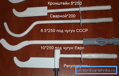 Bracket-Typen Bracket-Typen