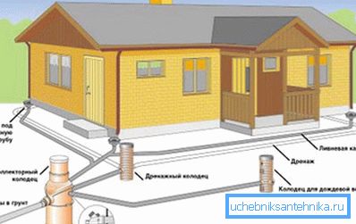 Stream-Ablaufverfolgung Stream-Ablaufverfolgung