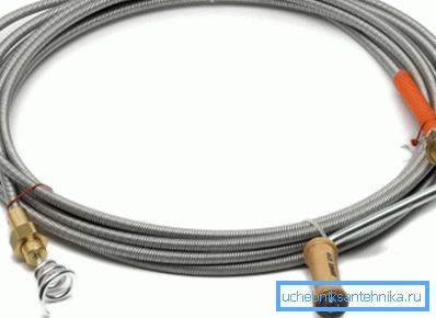 Kabel zur Reinigung von Abwasserrohren Kabel zur Reinigung von Abwasserrohren
