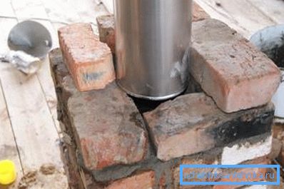 Das Schornsteinrohr muss mit Holzschutzmaterial abgedeckt sein. Das Schornsteinrohr muss mit Holzschutzmaterial abgedeckt sein.