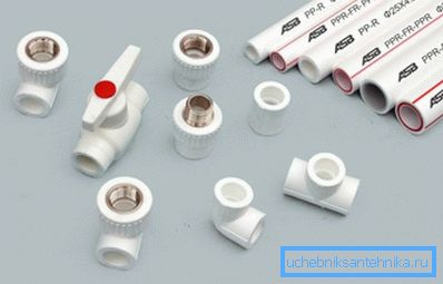 Rohre und Formstücke aus Polypropylen Rohre und Formstücke aus Polypropylen