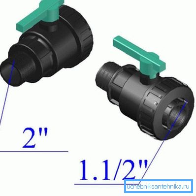 Spannzangen-Adapterkran Spannzangen-Adapterkran