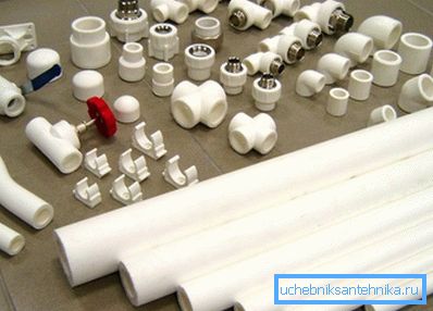 Wählen Sie das Material für die Installation der Heizung sorgfältig aus Wählen Sie das Material für die Installation der Heizung sorgfältig aus