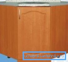 Stand von MDF. Stand von MDF.