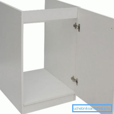 Bordstein unter einer Spüle von 50x50 mm aufgelegt Bordstein unter einer Spüle von 50x50 mm aufgelegt