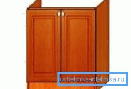 Schrank unter der Spüle. Schrank unter der Spüle.