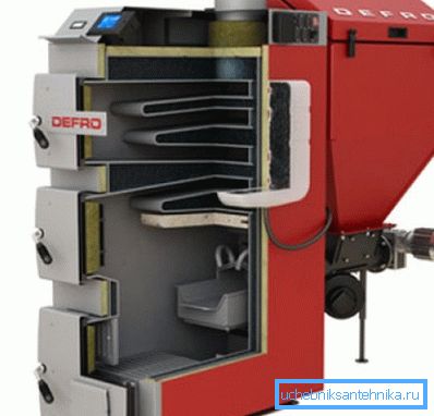 Festbrennstoffeinheit mit automatischem Ladebehälter Festbrennstoffeinheit mit automatischem Ladebehälter