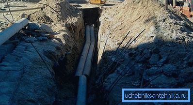Rohrverlegung im vorbereiteten Graben Rohrverlegung im vorbereiteten Graben