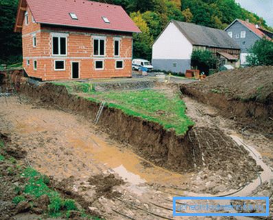 Horizontalen Bodenwärmetauscher verlegen. Horizontalen Bodenwärmetauscher verlegen.