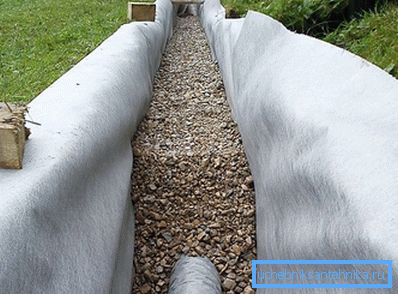 Drainage verlegen und hinterfüllen mit Geotextilfilter Drainage verlegen und hinterfüllen mit Geotextilfilter