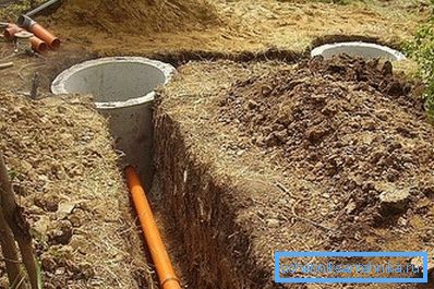 Rohrverlegung zum Klärgrube Rohrverlegung zum Klärgrube