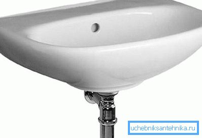 Waschbecken ohne Loch für Jika Zeta-Mixer Waschbecken ohne Loch für Jika Zeta-Mixer