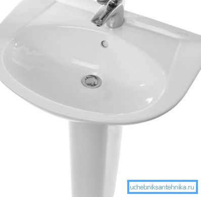 Ein Standwaschbecken ist wahrscheinlich die beliebteste Lösung. Ein Standwaschbecken ist wahrscheinlich die beliebteste Lösung.