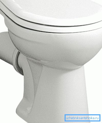 Toilettenschüssel mit horizontalem Abfluss Toilettenschüssel mit horizontalem Abfluss