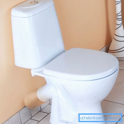 Schrägbündige Toilette Schrägbündige Toilette
