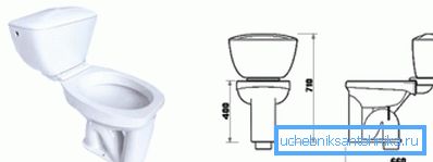 Toilette mit Bodenablauf Toilette mit Bodenablauf