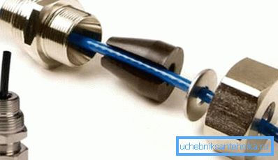 Dichtungskupplung. Dichtungskupplung.