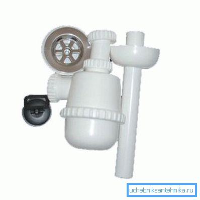 Verstärkter Siphon. Verstärkter Siphon.